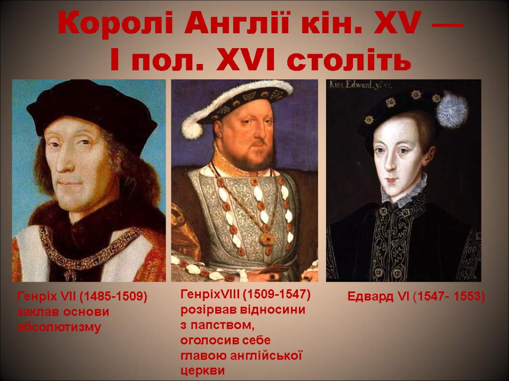 Королі Англії кін. XV — І пол. XVI століть Едвард VI (1547- 1553) Генріх